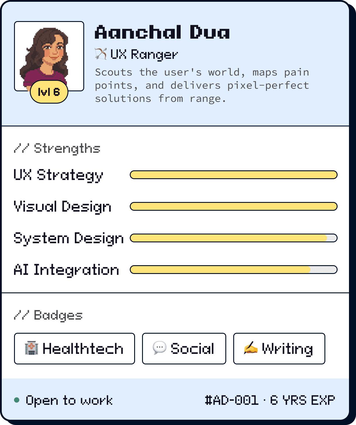 Aanchal Dua's player card — UX Ranger, lvl 6, with strengths and badges